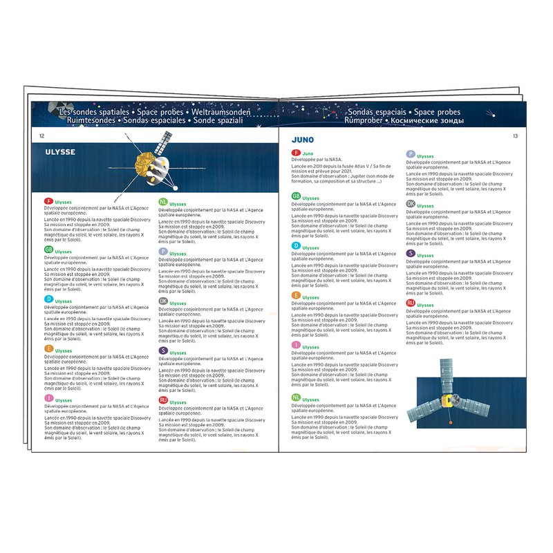 Djeco - Puzzle KOSMOS 200 el. z książeczką DJ07413