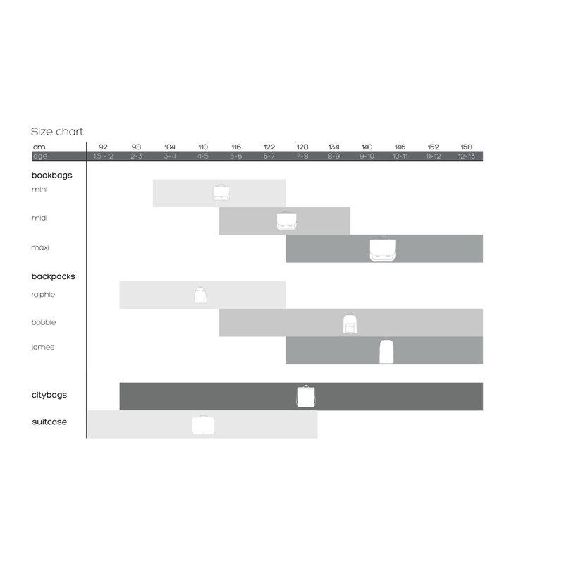 Tornister Mini, Viking, Jeune Premier