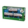 BRIO World Pociąg Ekspresowy z Dźwiękiem BRIO World Pociąg Ekspresowy z Dźwiękiem