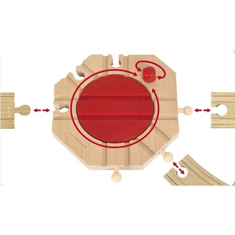 BRIO World Mechaniczna Obrotnica