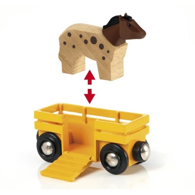 BRIO World Pociąg ze Zwierzątkami Farma