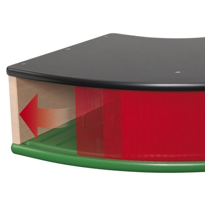 BRIO World Wielka Zajezdnia Parowozownia