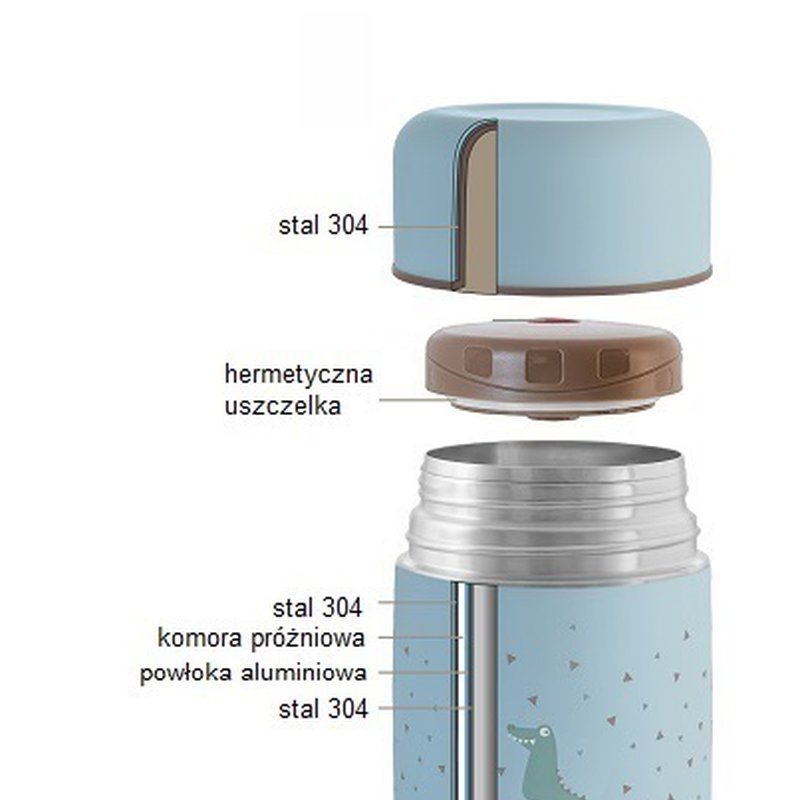 Miniland - Termos do posiłków Azure-Rose 600ml z powłoką -  seledynowy