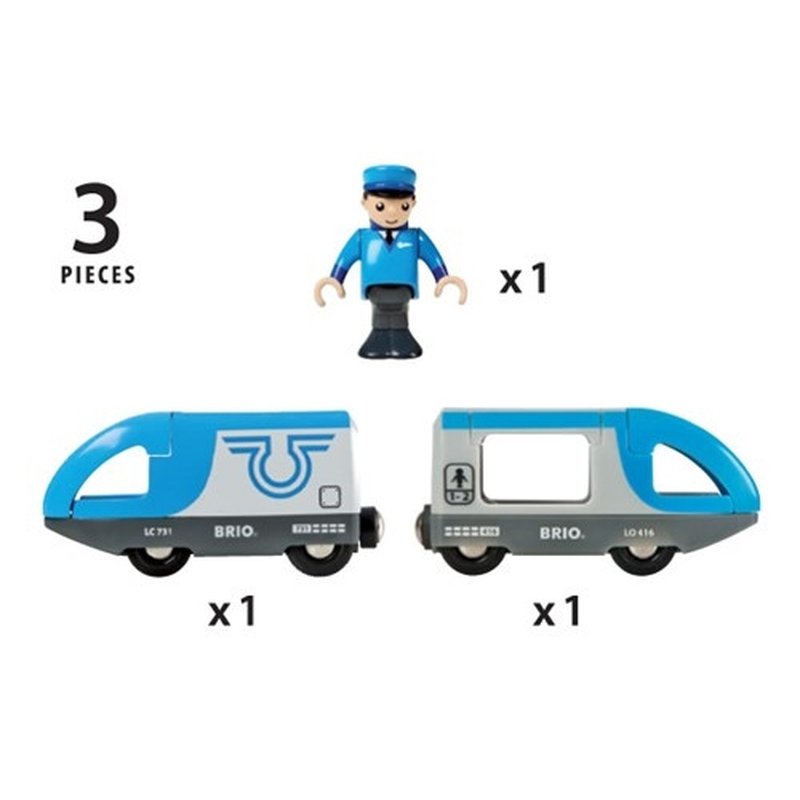 BRIO World Pociąg Pasażerski Na Baterie