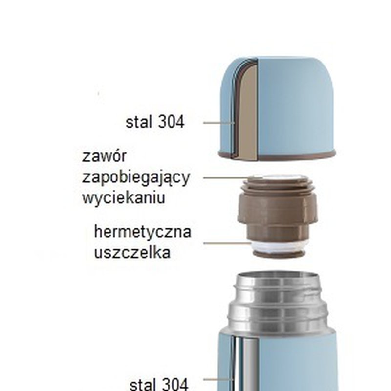 Miniland - Termos z powłoką Azure-Rose 350ml - seledynowy