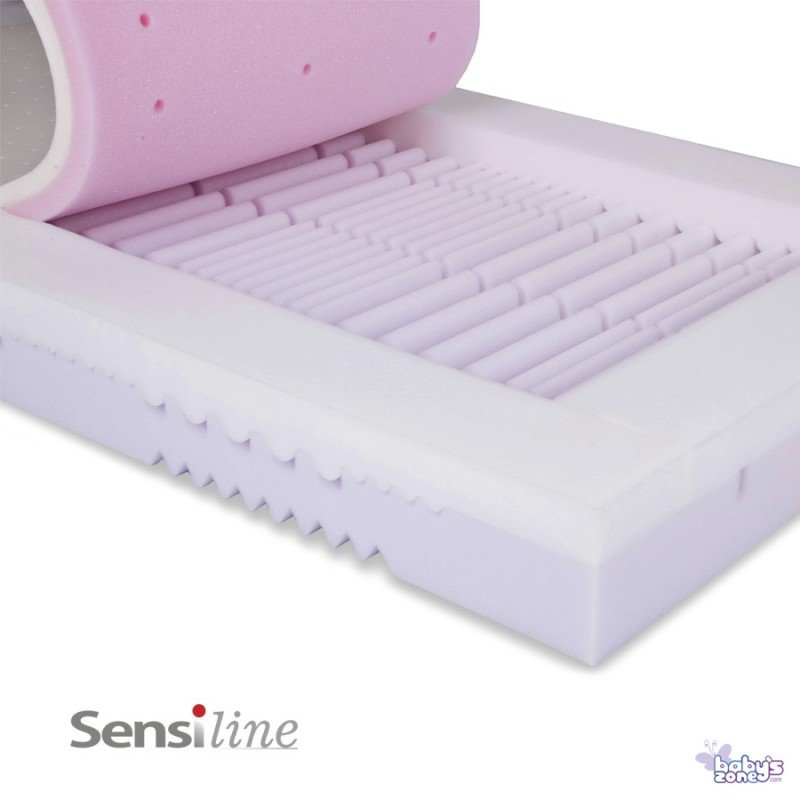 Babys Zone - Materac do łóżeczka SensiLine VIENA LATEX 120x60 + pokrowiec Sensi