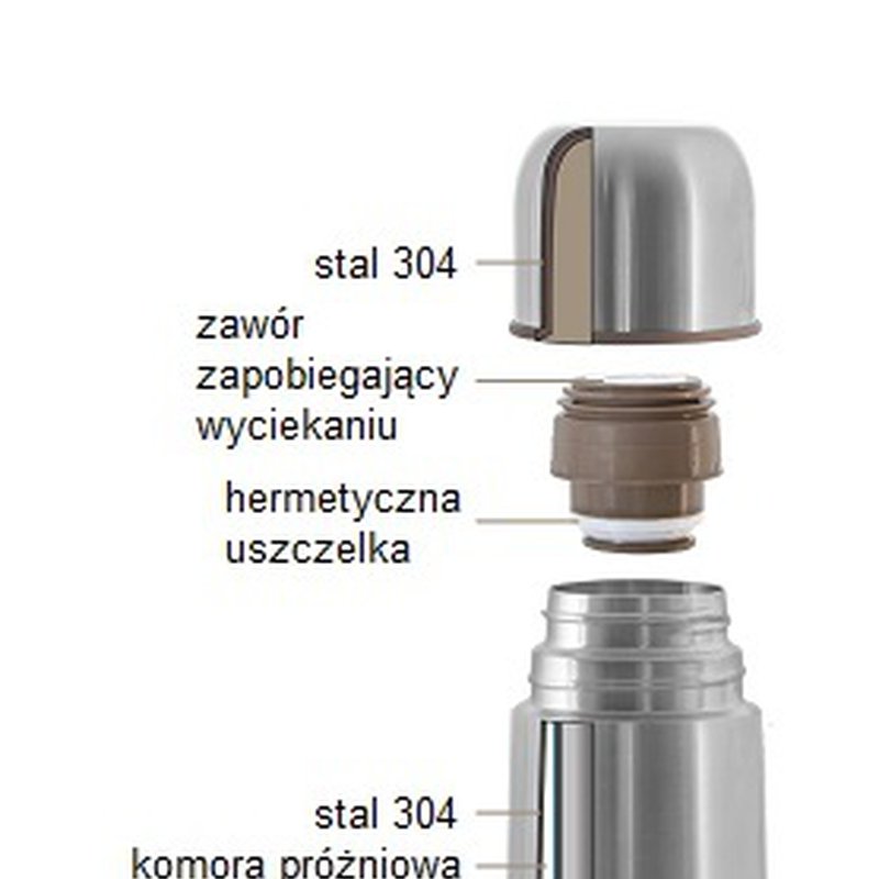 Miniland - Termos stalowy próżniowy 500ml - srebrny