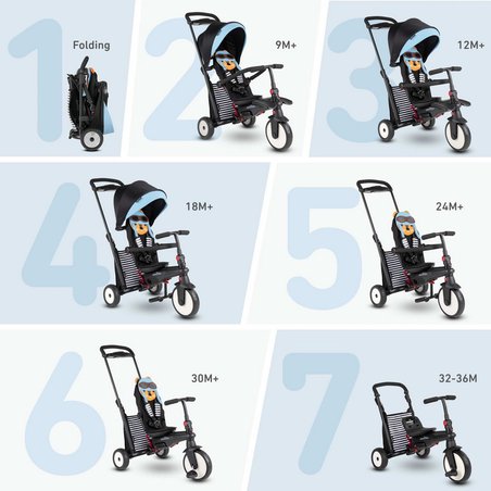 Smart Trike Składany rowerek Folding Trike STR 5 7w1 - Wiewiórka