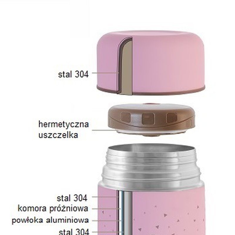 Miniland - Termos do posiłków Azure-Rose 600ml z powłoką - różowy