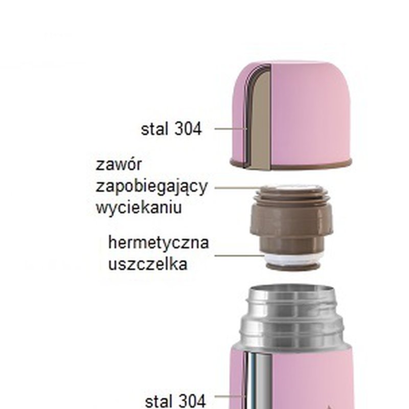 Miniland - Termos z powłoką Azure-Rose 350ml - różowy