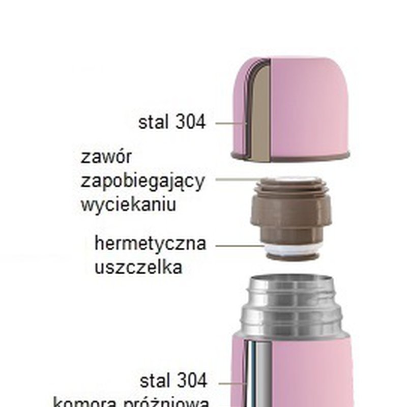 Miniland - Termos z powłoką Azure-Rose 500ml - różowy