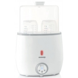 Miniland - Podwójny...