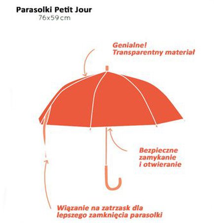 Parasolka dla dzieci, Królik Piotruś | Petit Jour Paris®