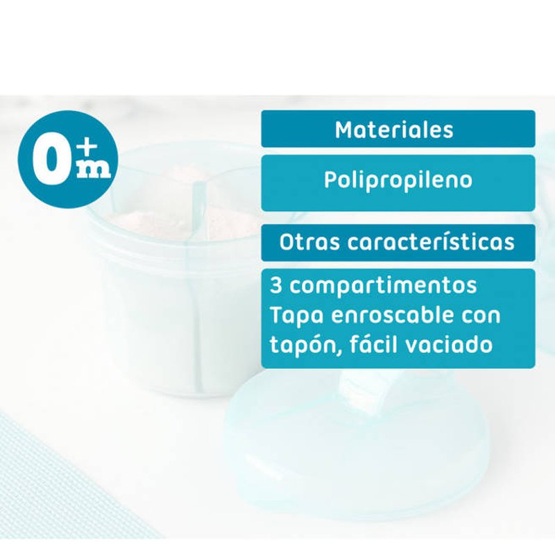 POLSKA - Trójdzielny pojemnik na mleko w proszku, niebieski, Kiokids