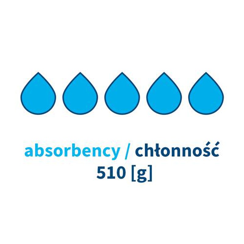 BABYONO - 942 Podkłady poporodowe NIGHT &amp DAY 15 szt.