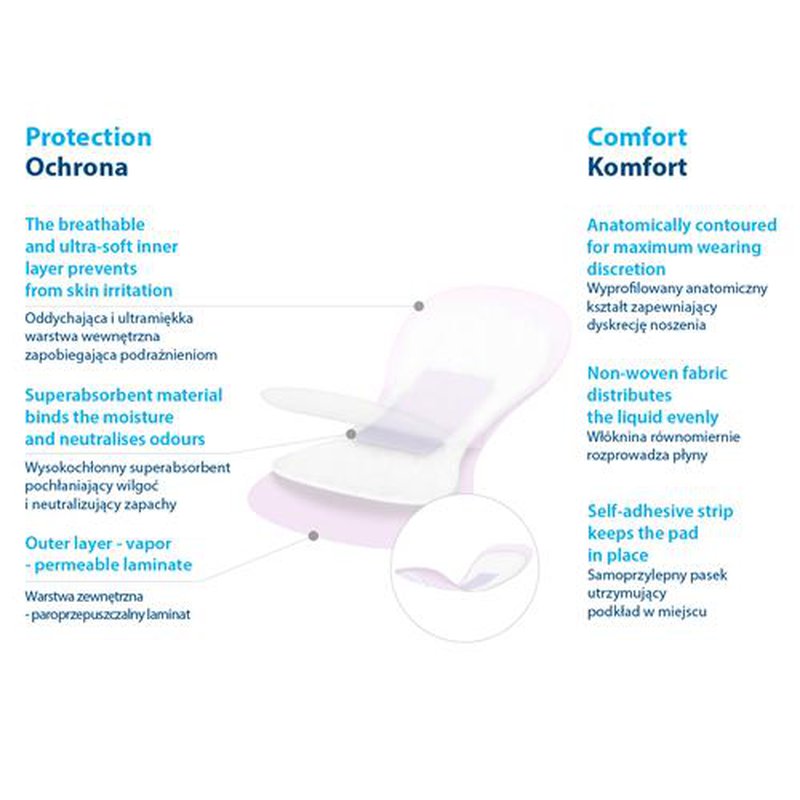 BABYONO - 942 Podkłady poporodowe NIGHT &amp DAY 15 szt.