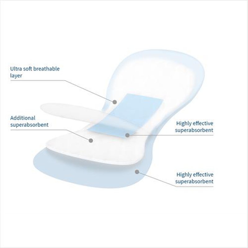 BABYONO - 599 Podkłady poporodowe NIGHT &amp DAY