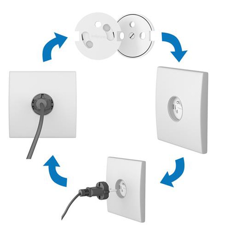 BABYONO - 962 Zabezpieczenie do gniazd elektrycznych. Zaślepka rotacyjna, 6szt.